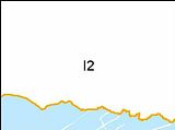I2